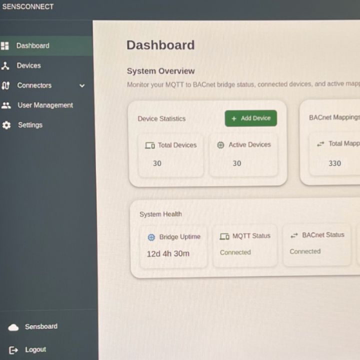 IAQ monitoring dashboard software displaying real-time indoor air quality data and metrics.
