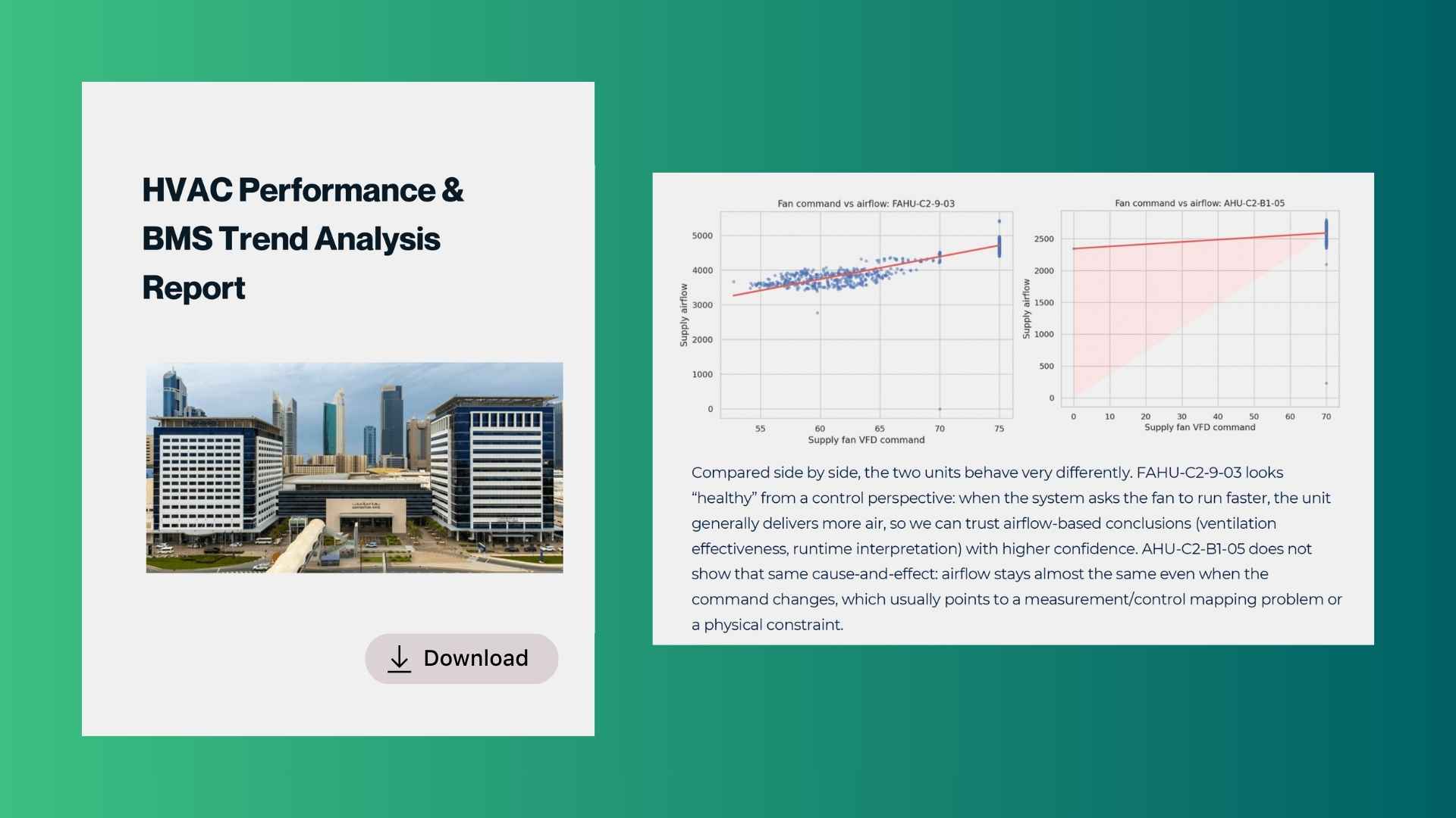 Trend Bms Software Ramp Strategy Cloud BMS Case Study: 13% Energy Savings For Sutherland Chennai
